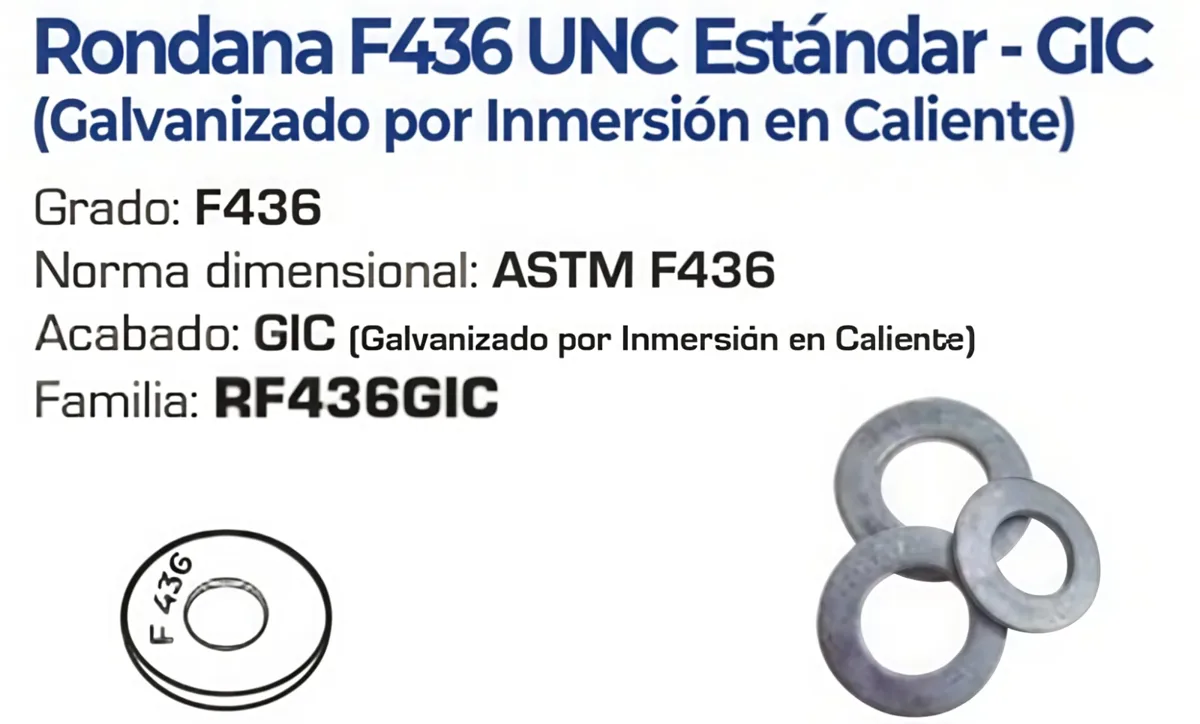 Rondana F436 UNC Estándar Galvanizada por Inmersión en Caliente ASTM F436