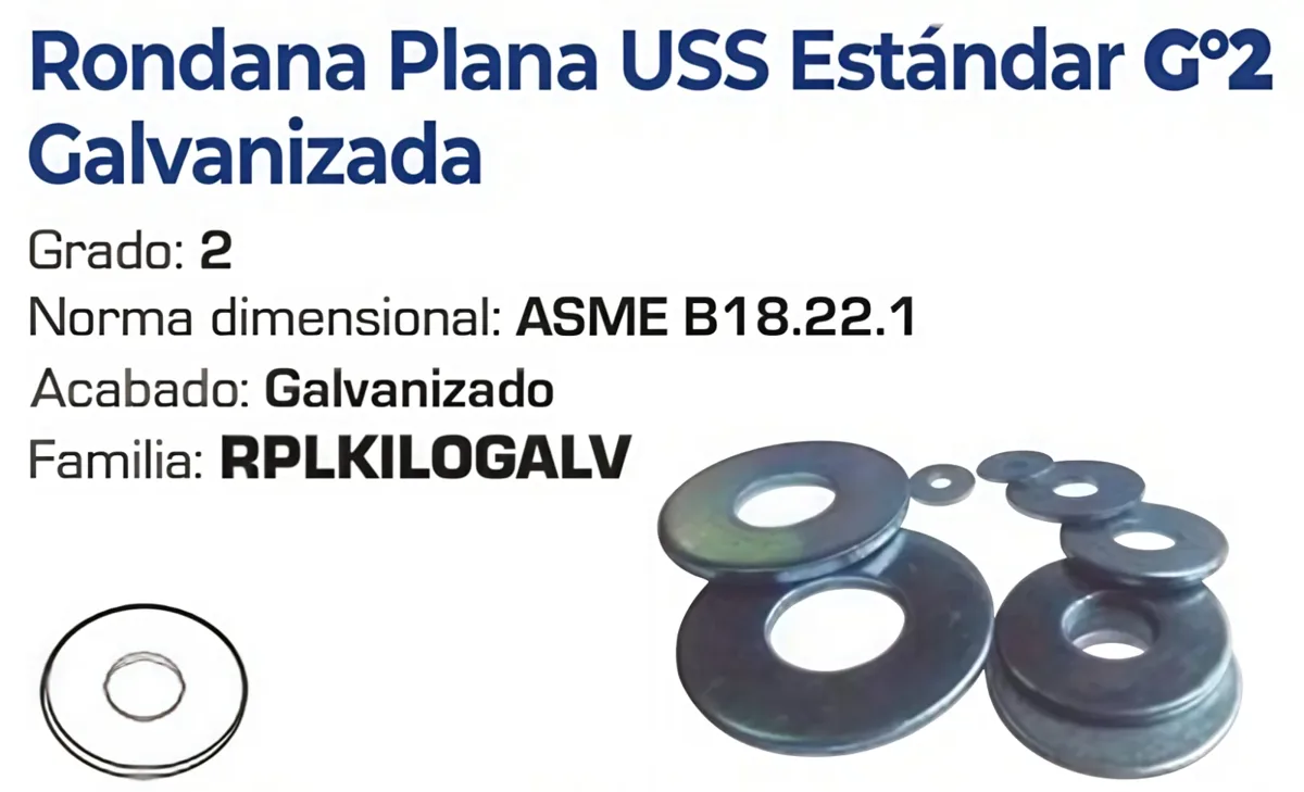 Rondana Plana USS Estándar Grado 2 Galvanizada
