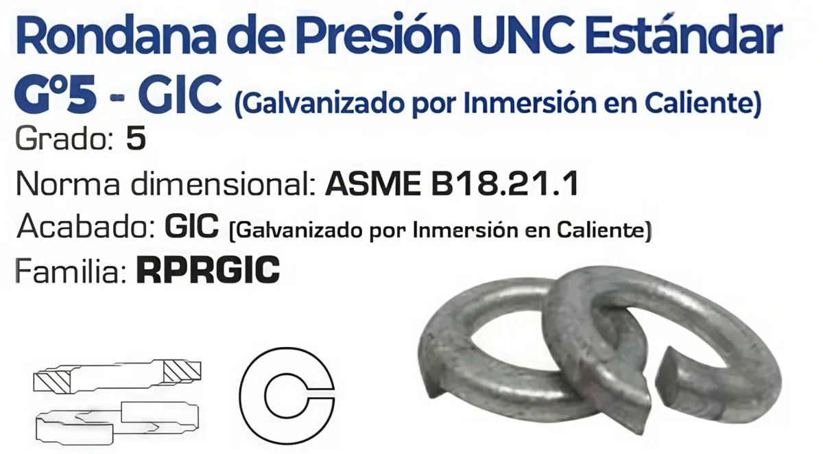 Rondana de Presión UNC Estándar Grado 5 GIC Galvanizada por Inmersión en Caliente