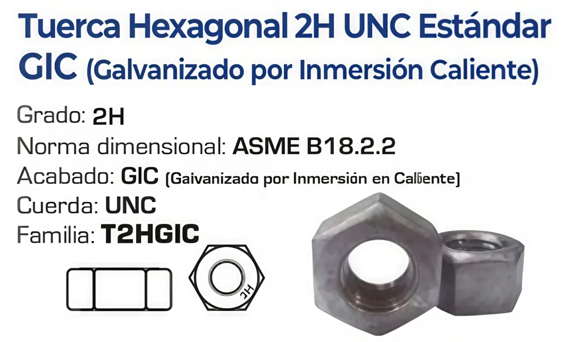 Tuerca Hexagonal 2H UNC Estándar Galvanizada por Inmersión en Caliente