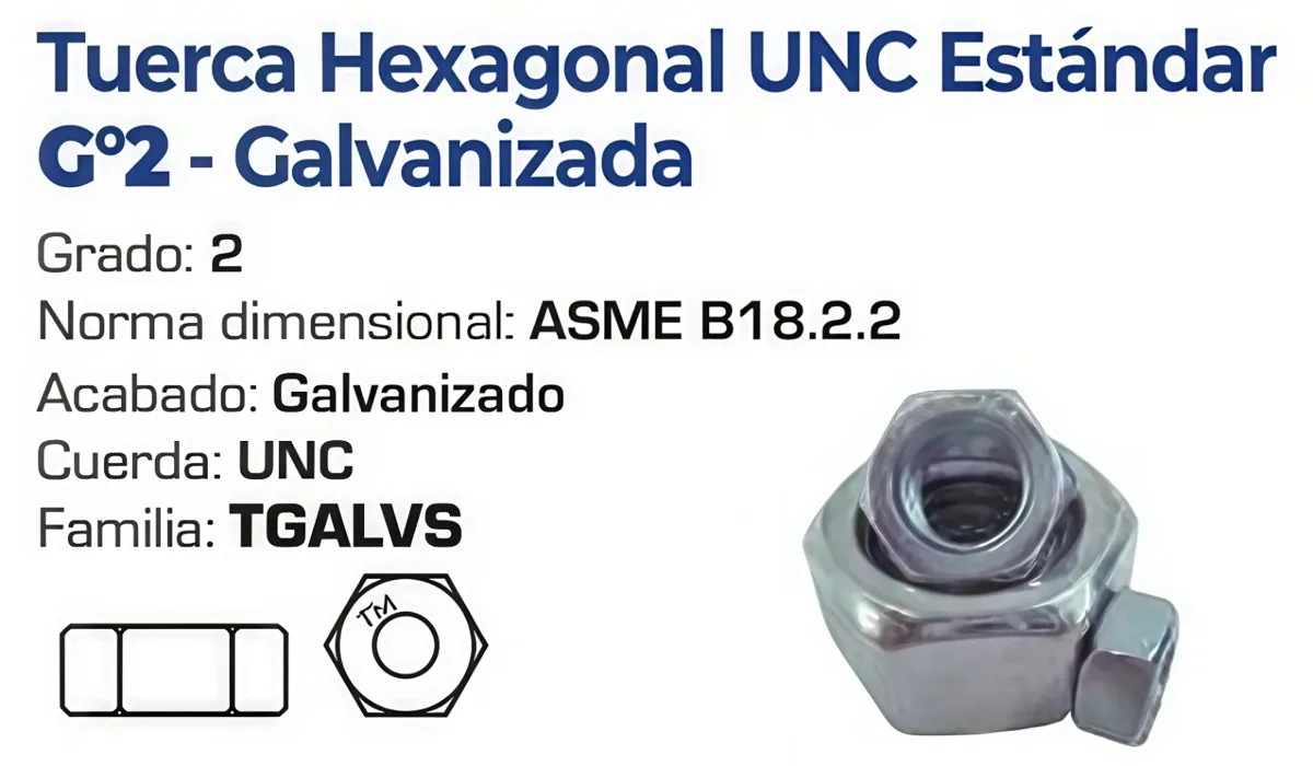 Tuerca Hexagonal UNC Estándar Grado 2 Galvanizada – Varias Medidas